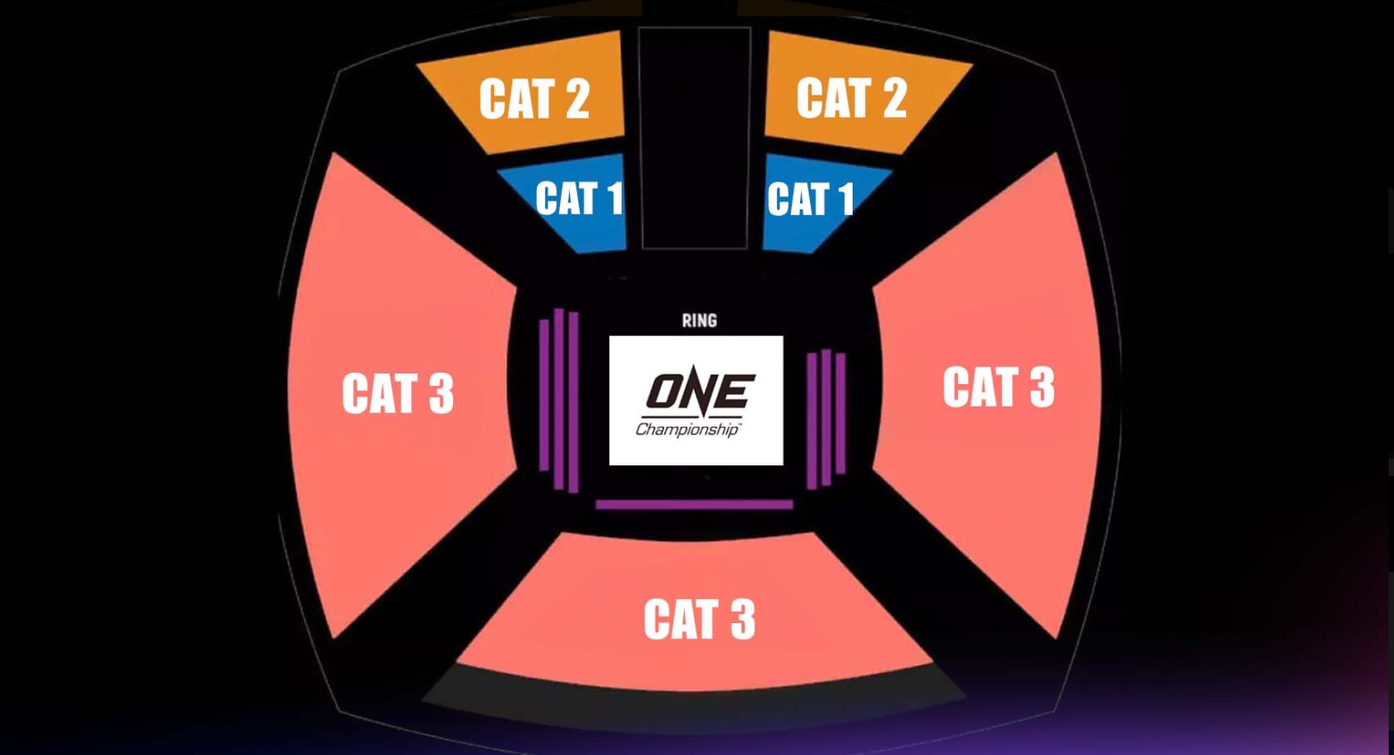 ONE Championship” Lumpinee Boxing Stadium